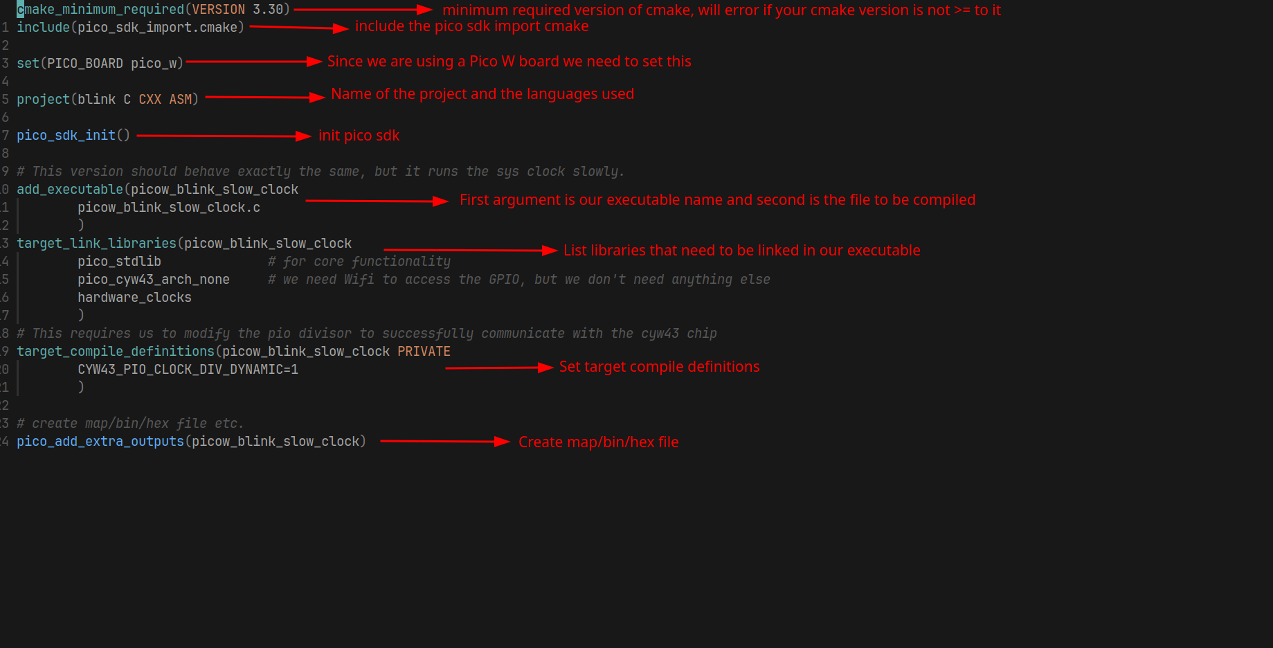 picow_cmake_explained